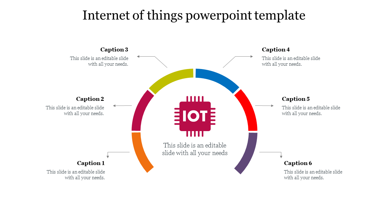 Internet Of Things PowerPoint Template Free